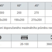 Pegas pásová pila na kov 300x320 SHI-LR - modrá